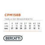 Electrobomba Bercatti 1 Hp Superficie Centrífuga Mod CPM158B - Imagen 5